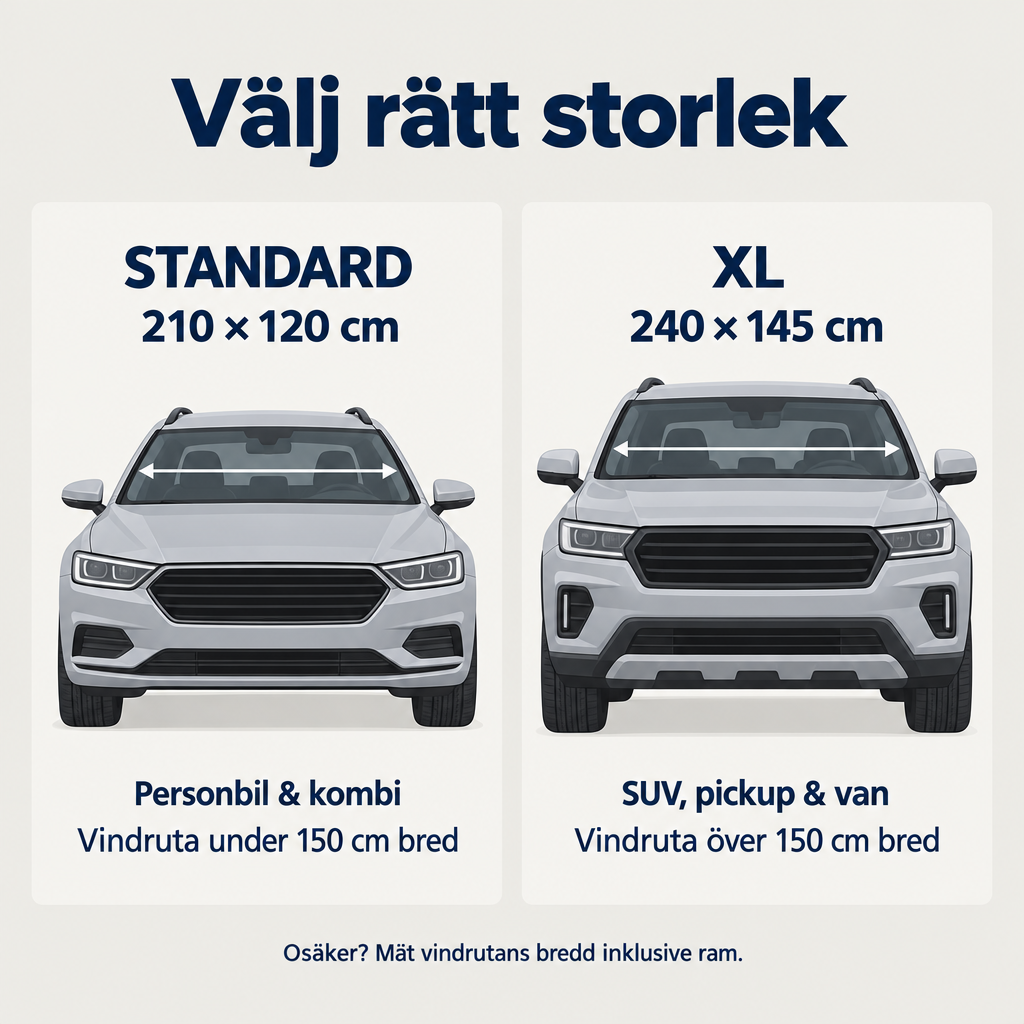 Storleksguide – Standard eller XL