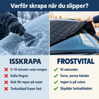 Isskrapa jämfört med FrostVital