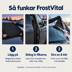 Så funkar FrostVital i tre steg
